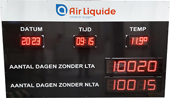 Air Liquide veiligheidsdisplay