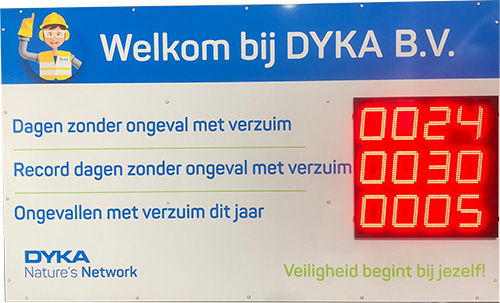 Safety Display Dyka