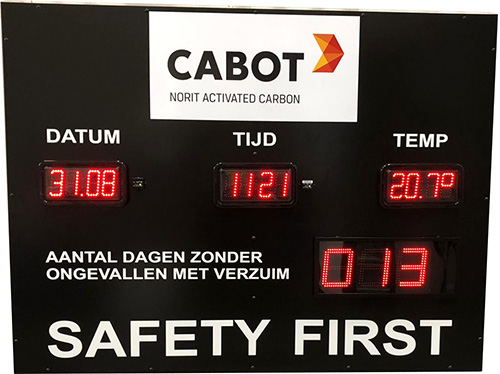 Veiligheidsbord met tijd datum en temperatuur