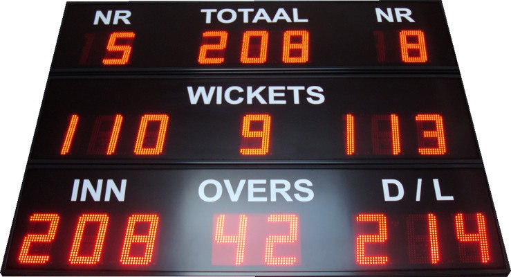 Cricket scorebord